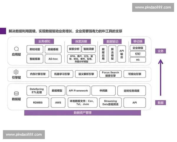 基于比赛数据的篮球竞技表现分析方法与应用研究模型构建与决策支持