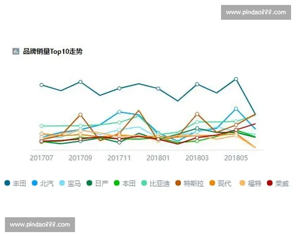 篮球实时比分追踪与全球赛事动态数据分析平台服务中心一站式体验