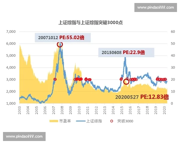 聚焦电竞平台比分动态解析赛事数据趋势与战队实力对比全景观察 聚焦电竞平台比分动态解析赛事数据趋势与战队实力对比全景观察