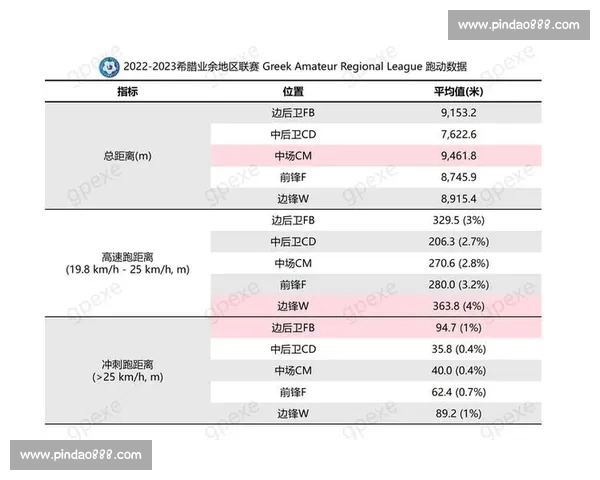 全球足球历史数据纵览与球队实力全面对比分析 全球足球历史数据纵览与球队实力全面对比分析