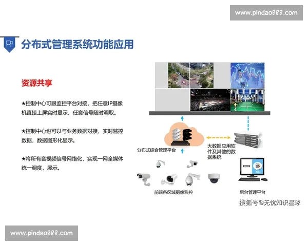 体育平台综合版：全方位提升用户体验与互动的新型数字体育服务平台